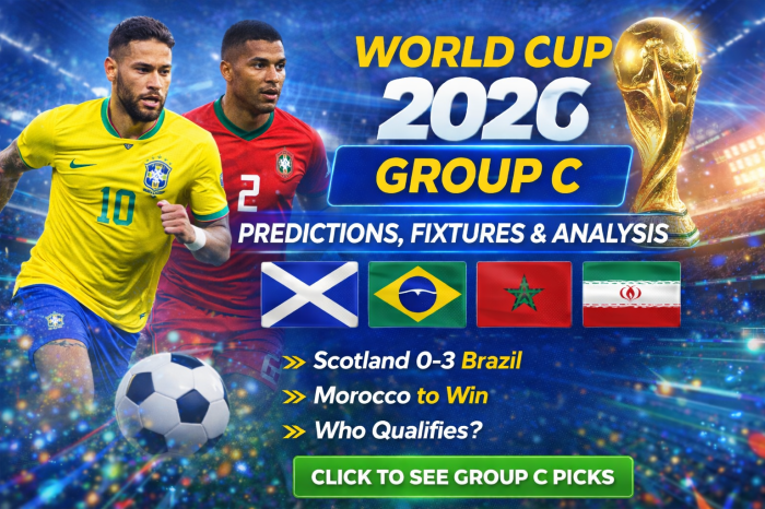 World Cup 2026 Group C Predictions, Fixtures and Analysis